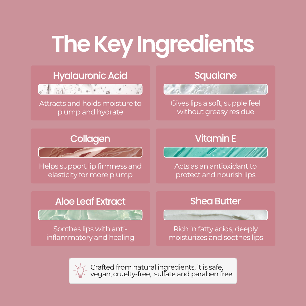 Aura pH Lipstick ingredients